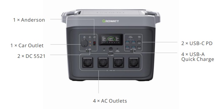 ПОРТАТИВНА ЗАРЯДНА СТАНЦІЯ GROWATT INFINITY 2000